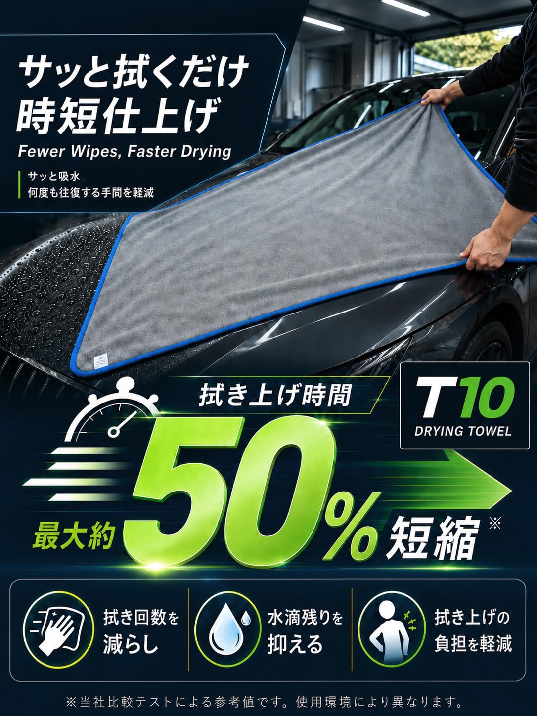 Amazon.co.jp: SHSCLY マイクロファイバー洗車タオル 超吸水拭き上げ